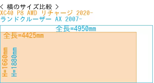 #XC40 P8 AWD リチャージ 2020- + ランドクルーザー AX 2007-
